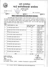 कृषक वर्गमा सूचना जारी गरिएको सम्बन्धमा (प्रकाशित मिति २०८२।०९।२२)