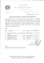 योजना भुक्तानी रकम सार्वजनिकरण तथा दावी विरोध पेश गर्ने सम्बन्धी सार्वजनिक सूचना-प्रकाशित मिति २०८२।१२।१२)