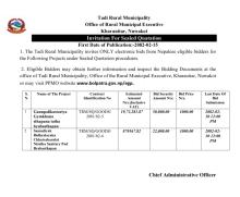 सार्वजनिक खरिद सम्बन्धि वोलपत्र आह्वानको सूचना (प्रथम पटक प्रकाशित मिति २०८२।०२।१५)